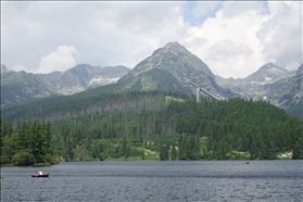 Štrbské Pleso